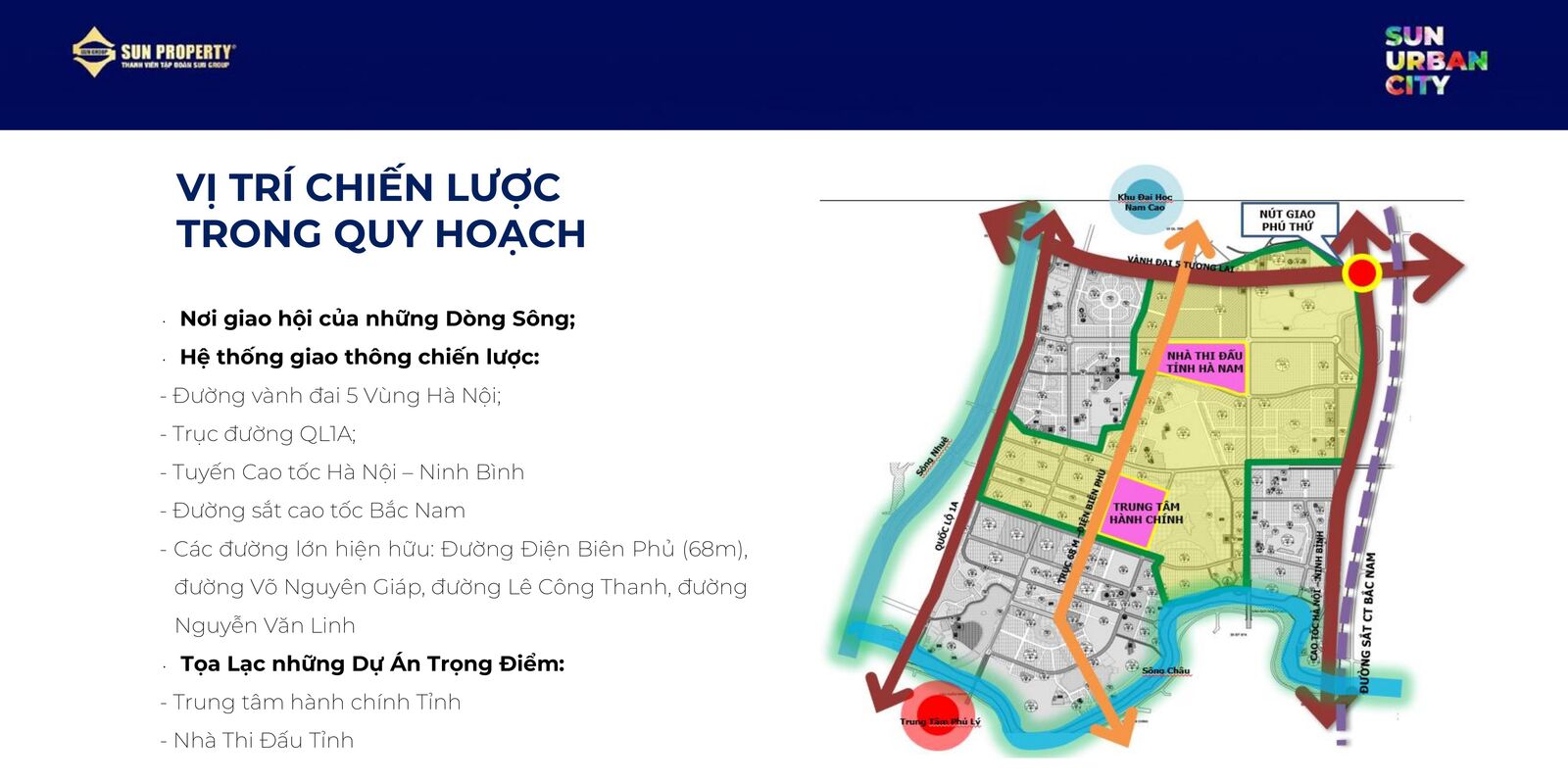 Vị trí Sun Urban City trong quy hoạch Phủ Lý: giữa QL1A, cao tốc và các dòng sông